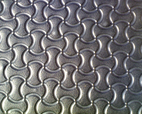 The decorative pattern